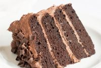 Gluten-Free Chocolate Cake with Sour Cream Recipe