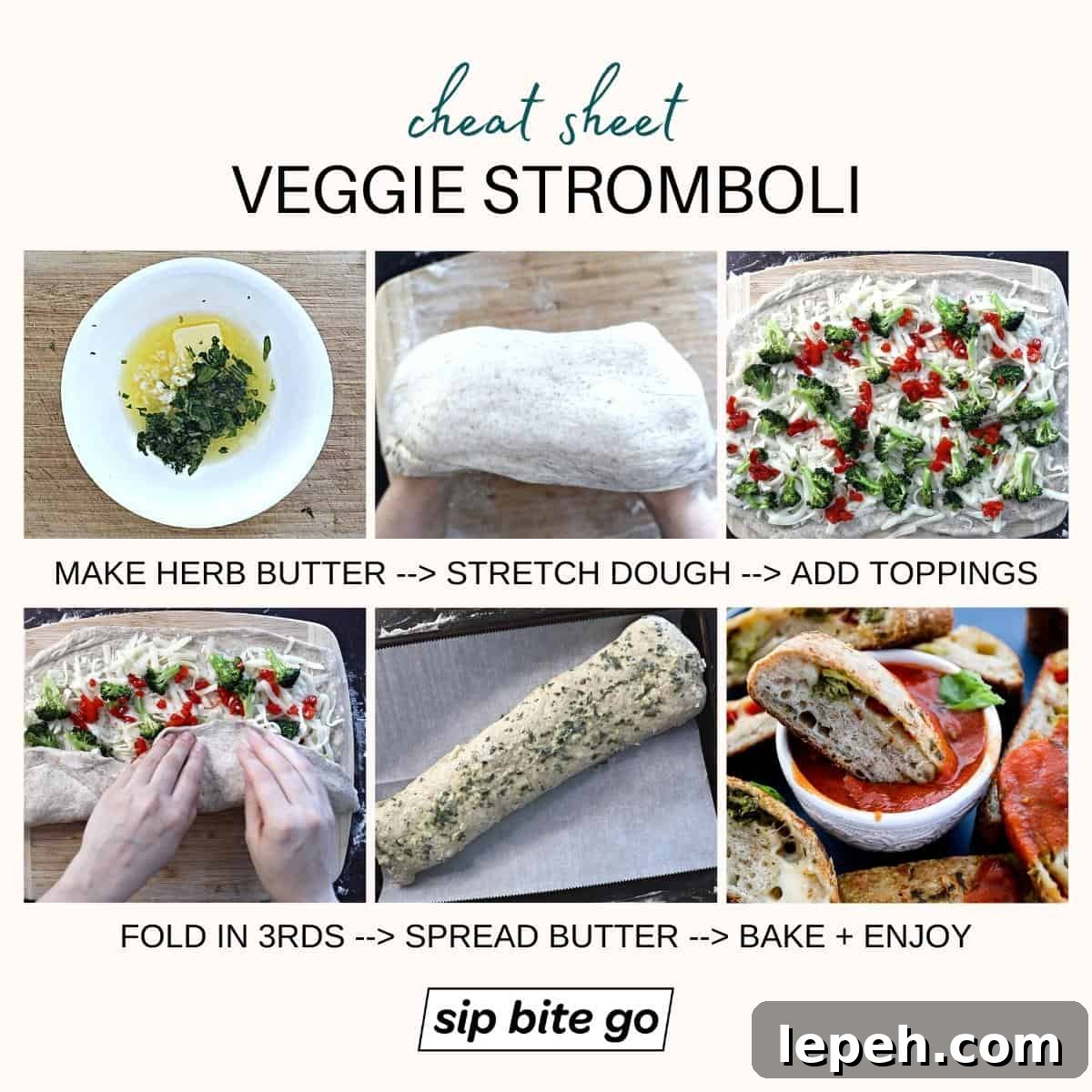 Infographic demonstrating steps on how to make veggie stromboli