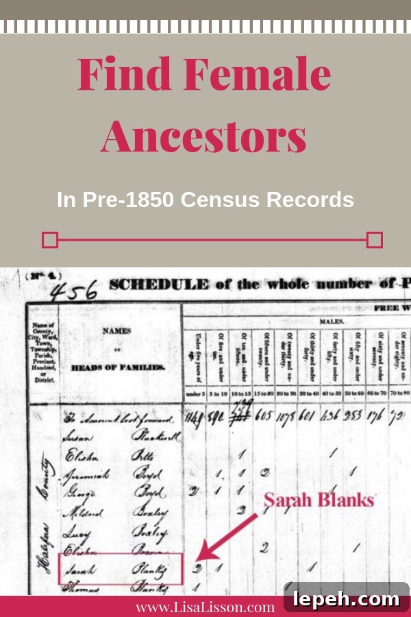 Trouble tracing your female ancestors? Do not overlook them in those early pre-1850 census records.