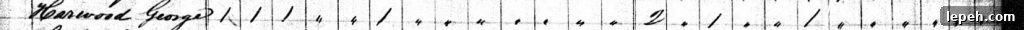 1830 Census Record for George Harward