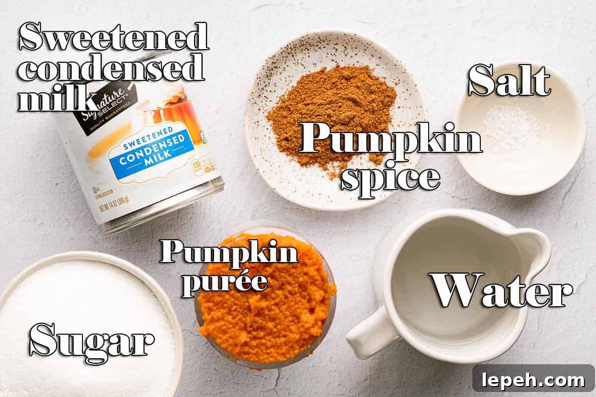 recipe ingredients with text labels